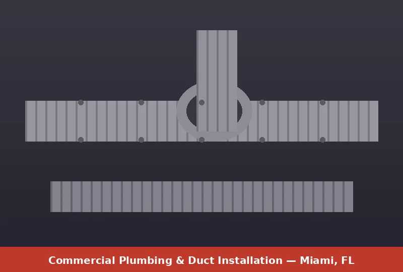 Commercial ductwork and plumbing pipe installation project in Miami-Dade